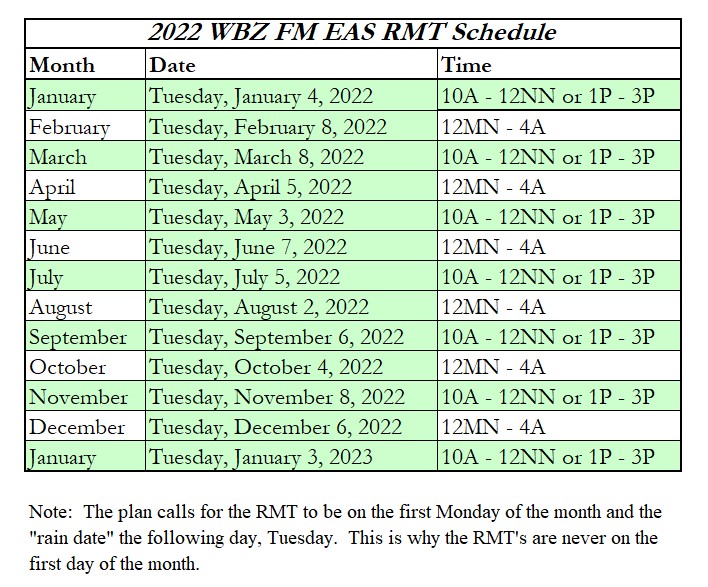 Emergency Alert System Massachusetts Broadcasters Association